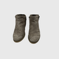 A pair of taupe-brown suede ankle boots with side zippers, shown from a top-down view on a light gray background.